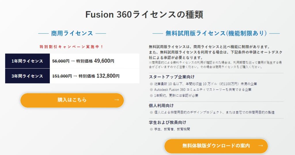 Fusion360