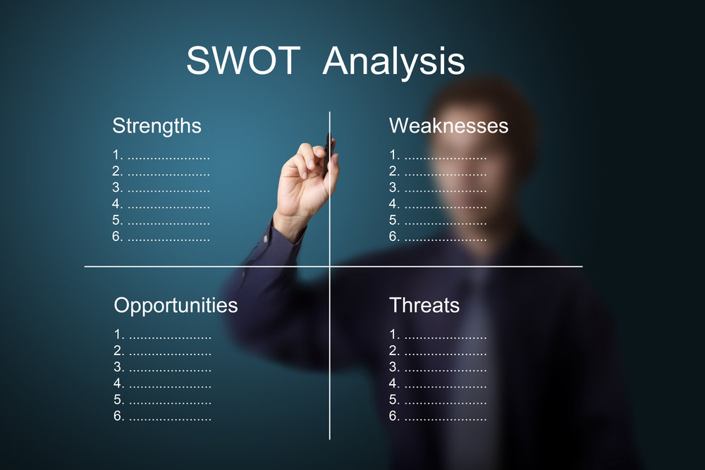 SWOT分析のやり方