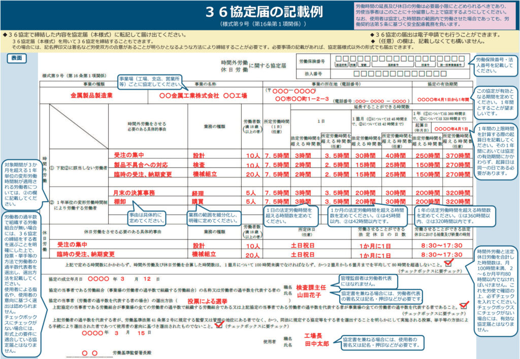 マイナ保険証 反対 理由