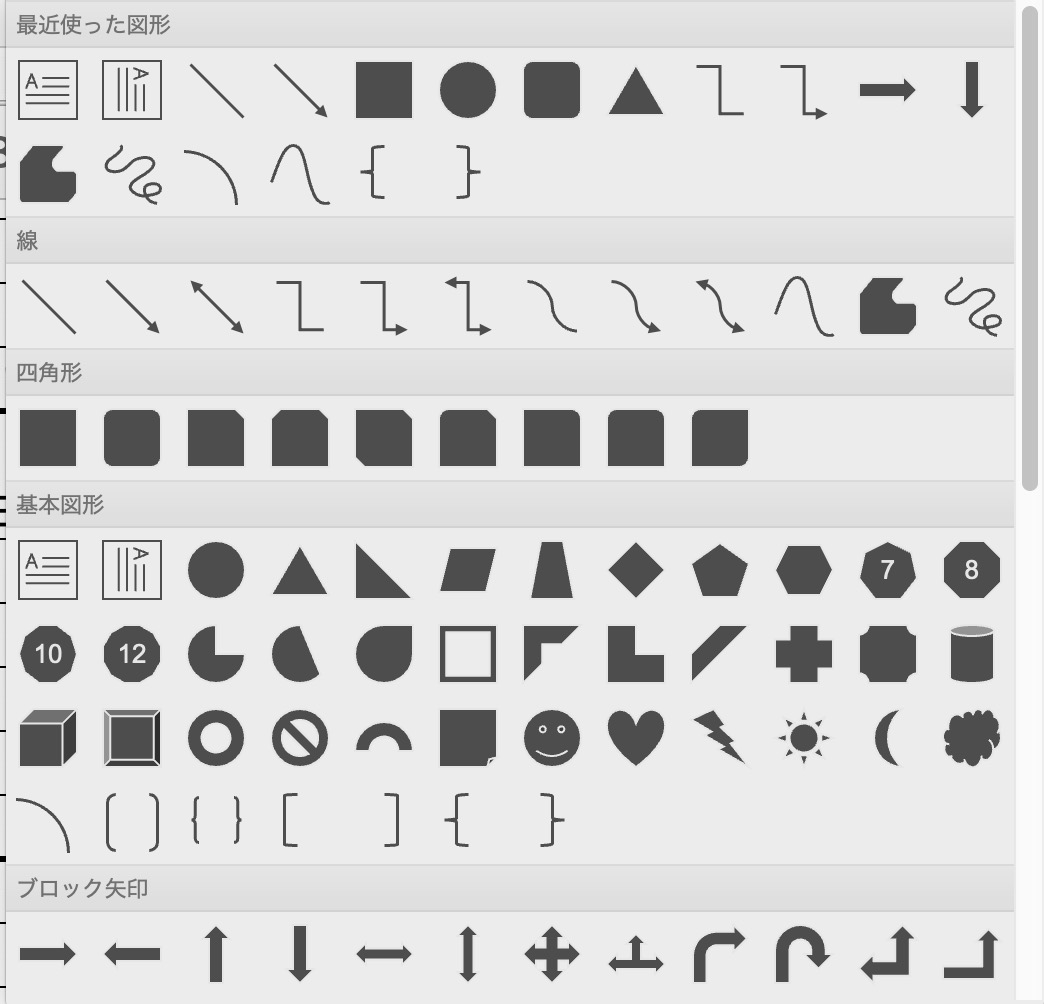 エクセルの工程表に使える図表