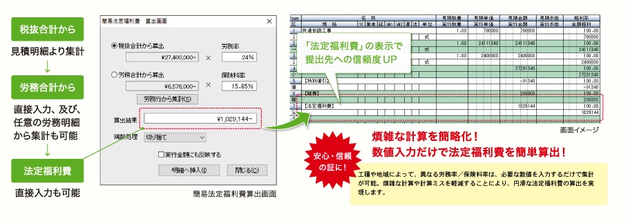 簡易法定福利費の算出機能