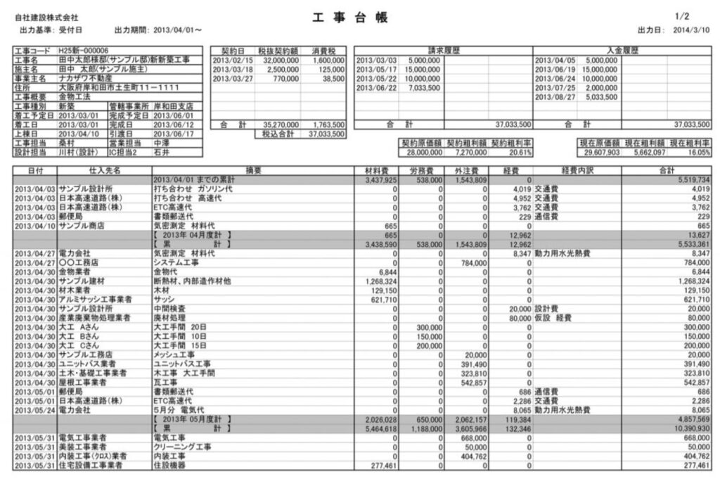 【サンプル付き】工事台帳の書き方