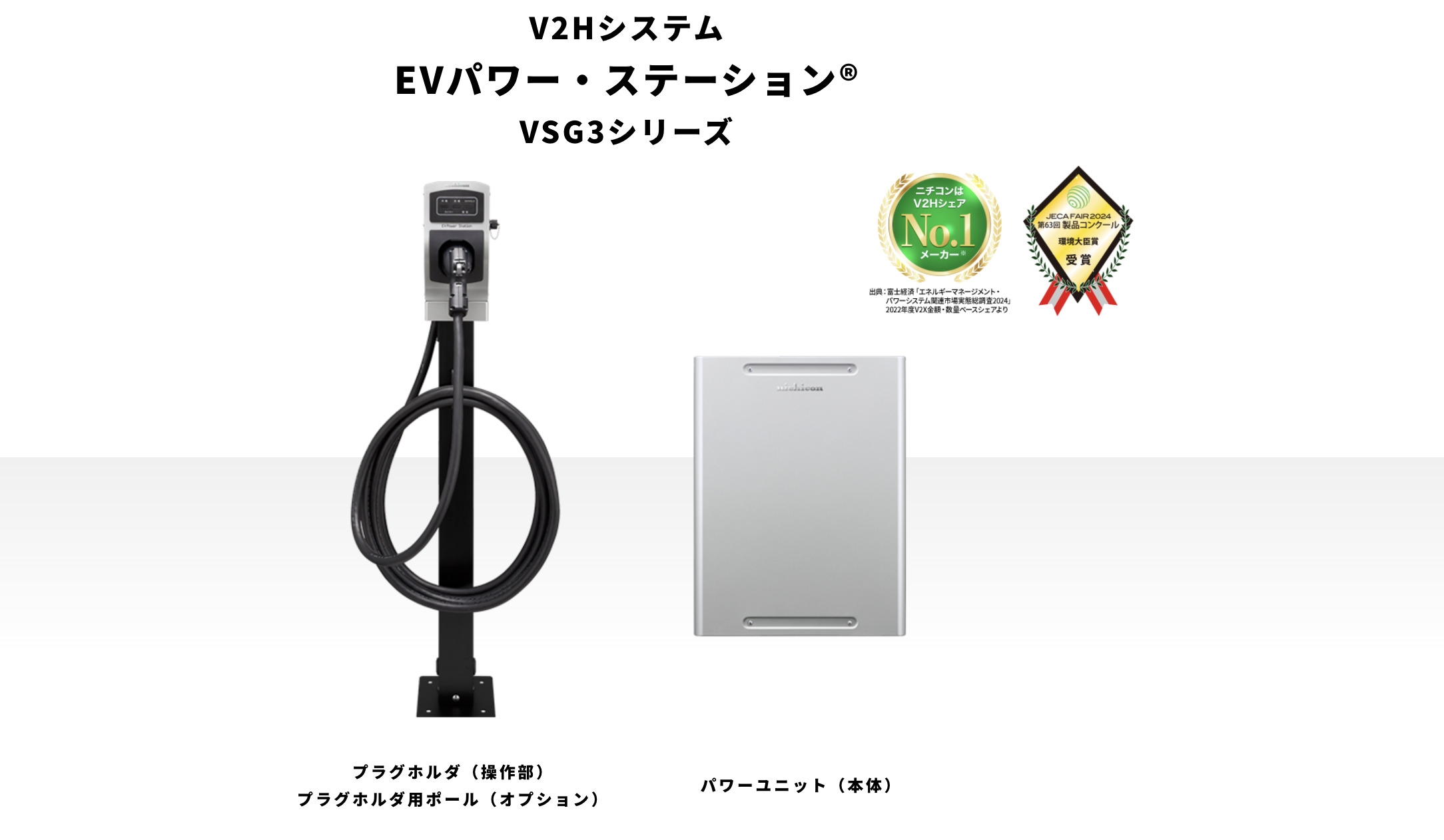 ニチコンのV2Hシステム「EVパワー・ステーション」の特徴